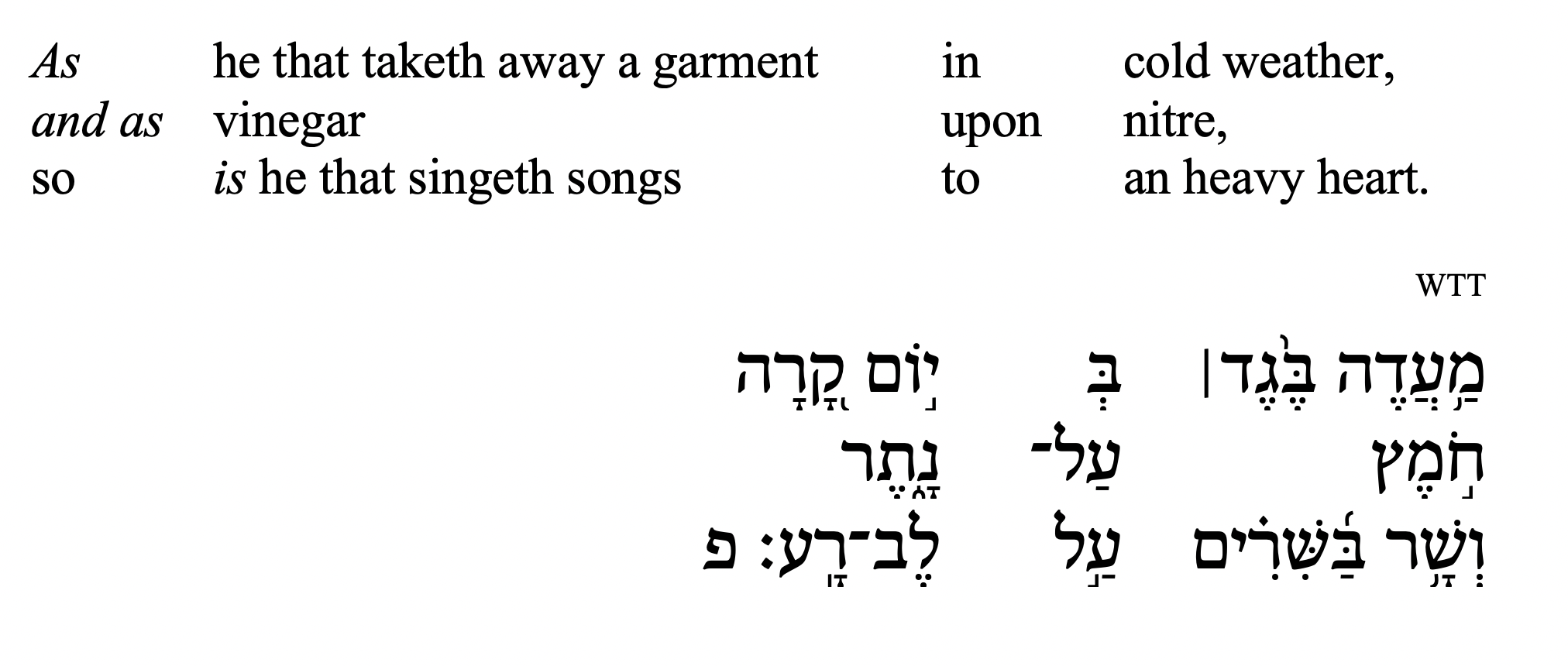 Proverbs 25:20 – Biblical Return